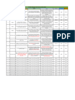 Fmts Schedule