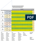 Jadwal Pengawas Psas 2023