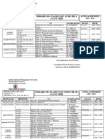 HORAIRE DES EXAMENS DU SEMESTRE I 13 Mai 2024 - 124323