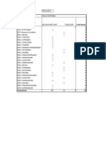 3 Mei 18.06 WIB Progres Kesiapan Sekolah Pelaksanaan OSNK TAHUN 2024