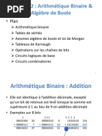 Cours R1.03-1 ArithmetiqueAlgebredeBoole