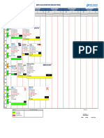 Berthing Plan