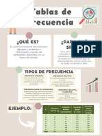 Infografia Tabla de Frecuencia