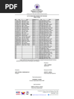 List of Graduates-23-24-RIZAL