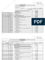 Sistem Informasi Pemerintahan Daerah - Lampiran 3 APBD (DPMD)