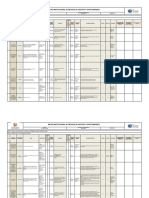 Matriz de Riesgos de G. & Oportunidades - Consolidada