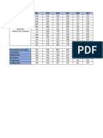 Datos Proyecto Gerencia de Producción-1