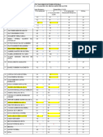 1ºt - 6º, 7º, 8º Ano-Resultado Das Avaliacoes