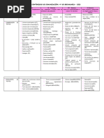 Cartel de Contenidos de Comunicación 4° de Secundaria - 2023