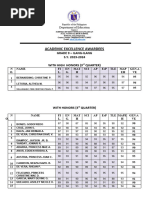 Academic E.award 2023-2024 Ilang-Ilang