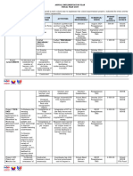 Annual Implementation Plan 2024