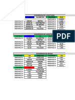 Tabla de Conversion de Unidades