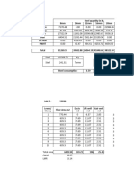 Steel Consumption Report