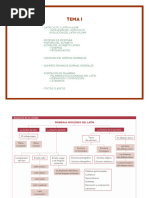 Tema 1 Latín 4º Eso 2023