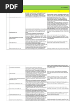 1614887618ISE 2021-Exhibitors With PDT Profile-R