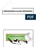 Keragaman Alam Indonesia (1