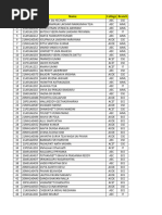 APT LOGIC CONTEST Round 1 Shortlisted Students