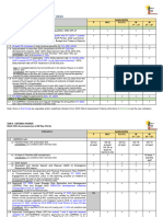 TAB B - 2024 SGLG Criteria Matrix (As of 08may24)