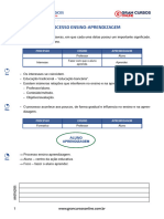 Resumo 2271285 William Dornela de Castro 76380660 Conhecimentos Pedagogicos 2019 Aula 169 o Processo Ensino Aprendizagem