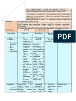 Planificación VINCULACIÓN