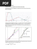 Derivada de Una Funcion