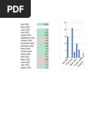 Diario Trade