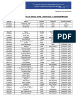 KKImuIn8 Winner List - Samriddh Bharat