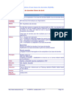 SQL-CIQUAL v1 0