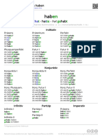 Konjugation Des Verbs Haben