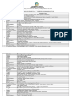 Dosificação Dos Projectos - Projecto Vi - 3 Trimestre