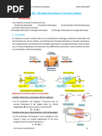 Chapitre 3 Machine CC