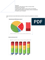 Alimentación Del Preescolar