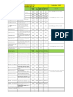 September 1,2019 Excel Technologies Ltd. EPSON Product Price List