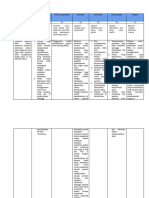 LK 2.2 Penentuan Solusi