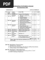 Curriculum VR20 ECE (Semester 7)