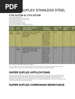 Super Duplex Stainless Steel