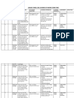 Cre Grade 3 Term 2