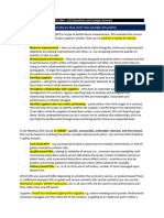 CIPS L5M4 - LO1 Questions and Sample Answers