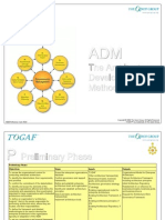 TOGAF 9 ADM Reference Card Phases N093