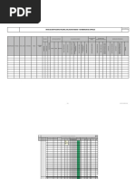 Matriz de Identificacion de Peligro INVIMAR S.A