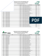 Sisu 2019 Inscritos Lista de Espera Unipampa