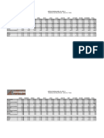 Programa Pelletizado 2020 Noviembre Modificado - Corregido en Formulas