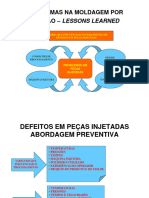 Problemas Na Moldagem Por Injecao-Eel