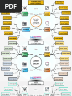 Copia de Plantilla Mapa Conceptual 26