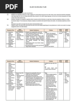 Silabus Kelas 11