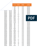 Transformadores de Distribucion CELSIA