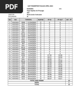 SLIP FINGERPRINT BULAN APRIL 2024 (81023021 - Fajar Septian Ari Prayogo)