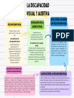 Organizador Grafico Mapa Mental Proyecto Academico Creativo Colorido