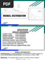 Weibull Distribution