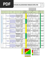 Matriz Iperc Plan de Seguridad